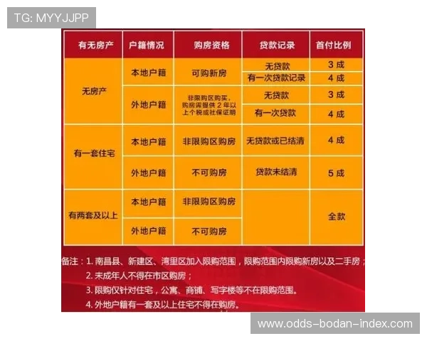 开云反波胆操作流程避坑指南极速提现揭秘