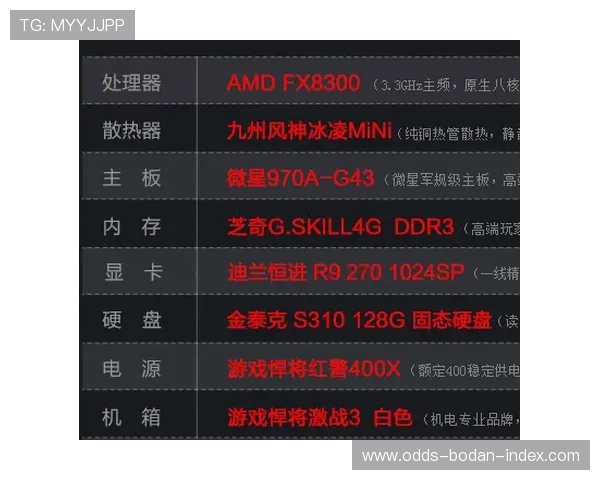 半场波胆00怎么补避坑指南平台对比防骗推荐 半场波胆00怎么补避坑指南平台对比防骗推荐