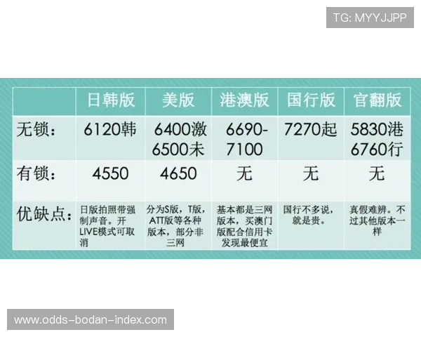 玩球TV官网入口下载评测避坑防骗指南 玩球TV官网入口下载评测避坑防骗指南
